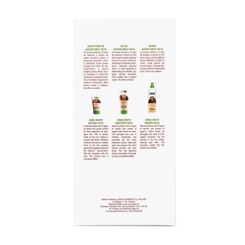 DOUBLE KERATIN HAIR CARE GIFT SET